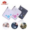 Mini GPS Tracker & SOS Communicator
