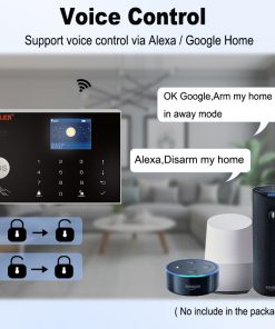 Tuya Smart WIFI 2G/ 4G 3G GSM Home Security Alarm System Burglar Kit Wireless Wired With Google Alexa IP Camera House Protection